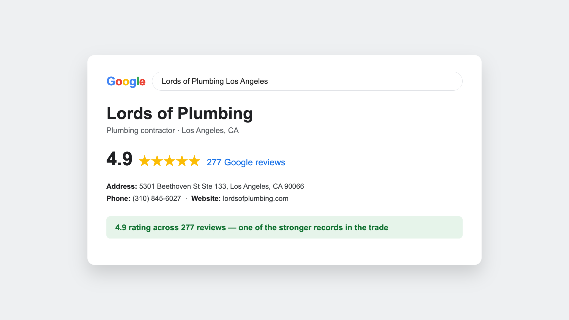 Google listing for Lords of Plumbing, Los Angeles CA showing a 4.9 star rating across 277 Google reviews