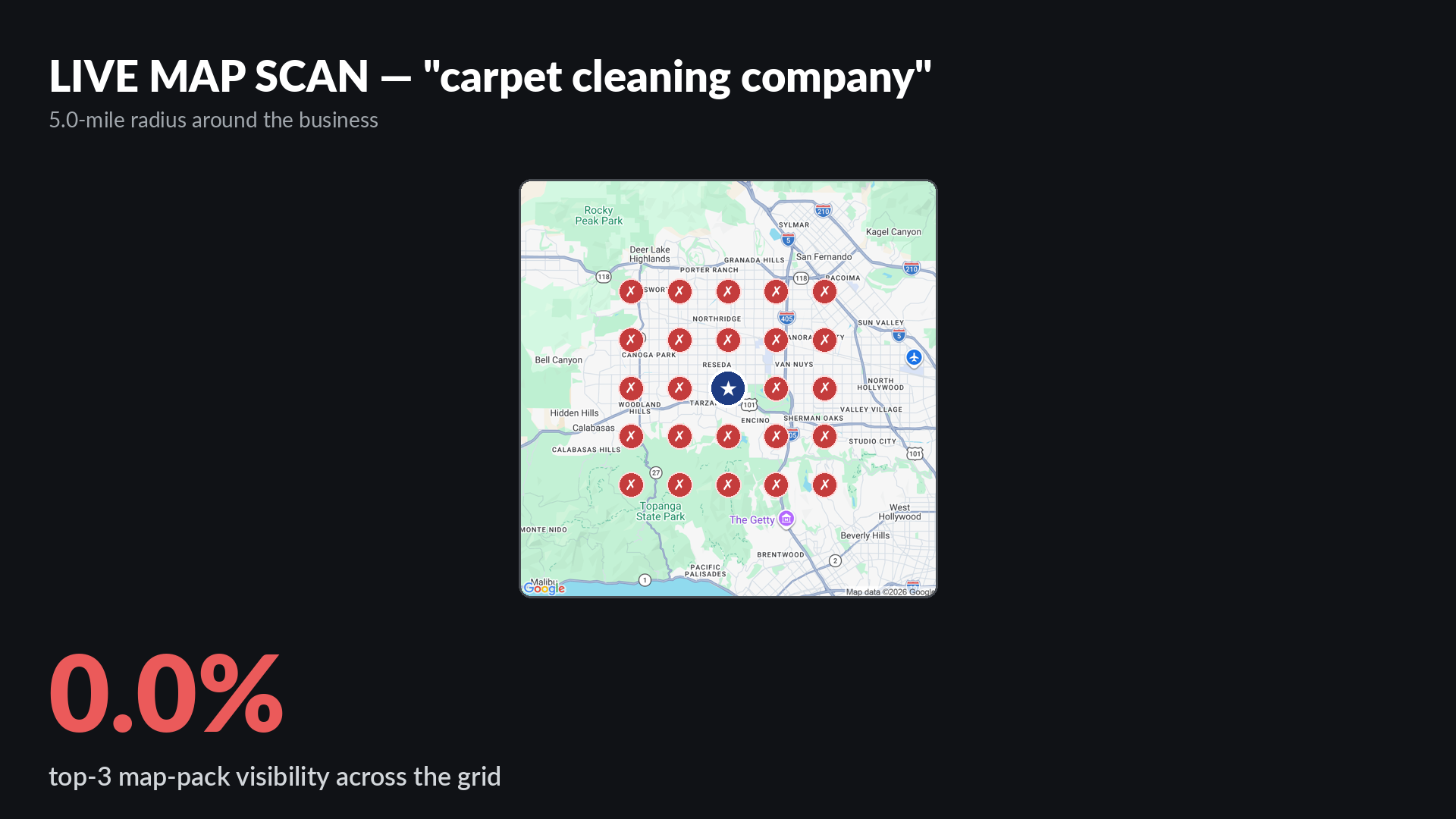 Live Google map-pack grid scan for carpet cleaning company around A1 Pro Cleaning in Encino CA showing 0 percent top-3 visibility across a 5-mile radius