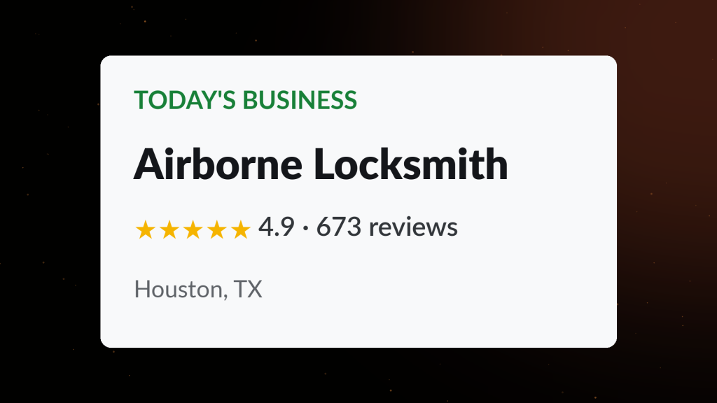 Airborne Locksmith Google Business Profile showing a 4.9 star rating across 673 reviews in Houston, TX
