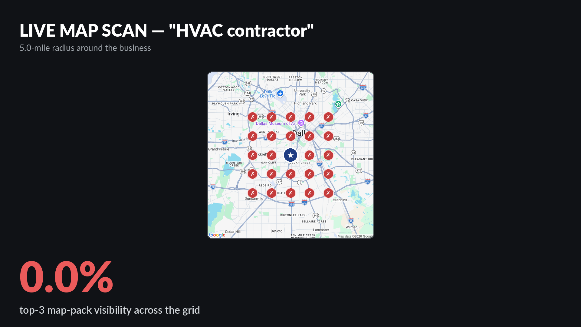 Live Google map-pack grid scan for HVAC contractor around Cody & Sons Plumbing, Heating & Air showing 0 percent top-3 visibility across a 5-mile radius