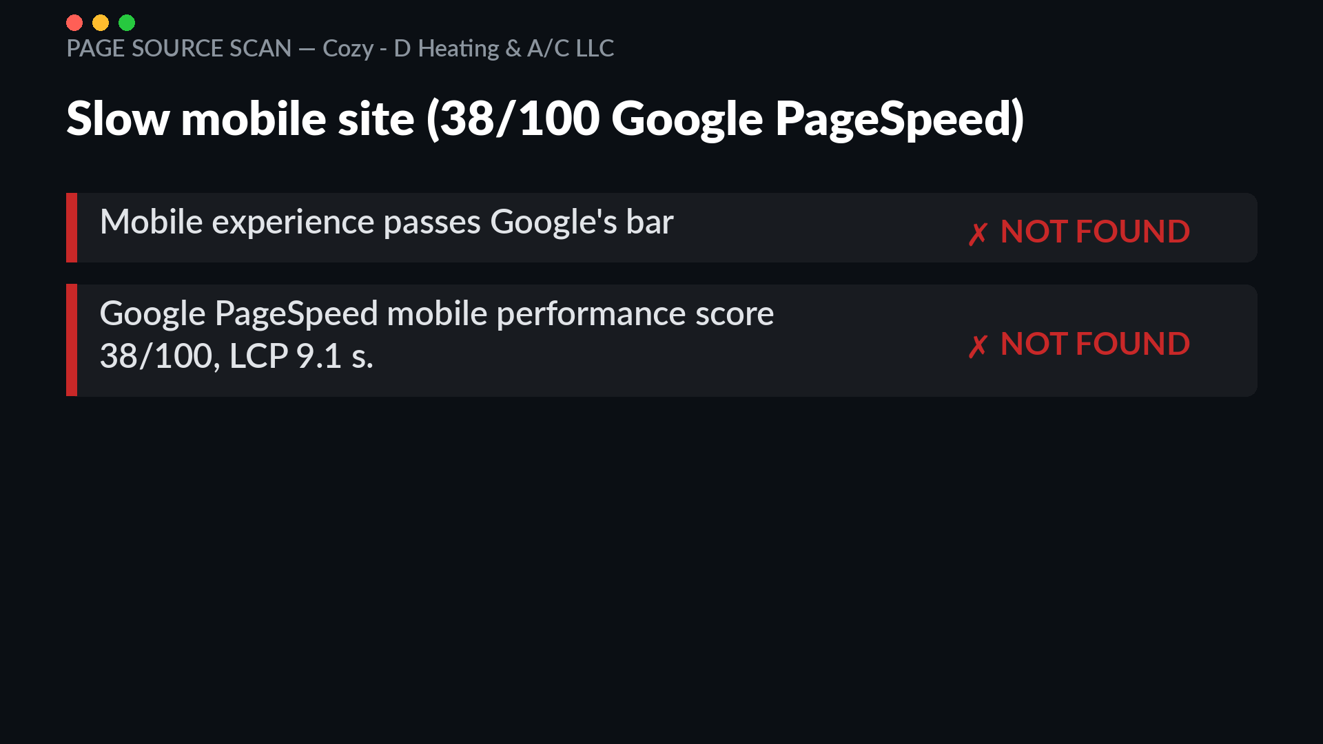 Google PageSpeed mobile result for Cozy - D Heating and A/C website scoring 38 out of 100 with 9.1 second largest contentful paint