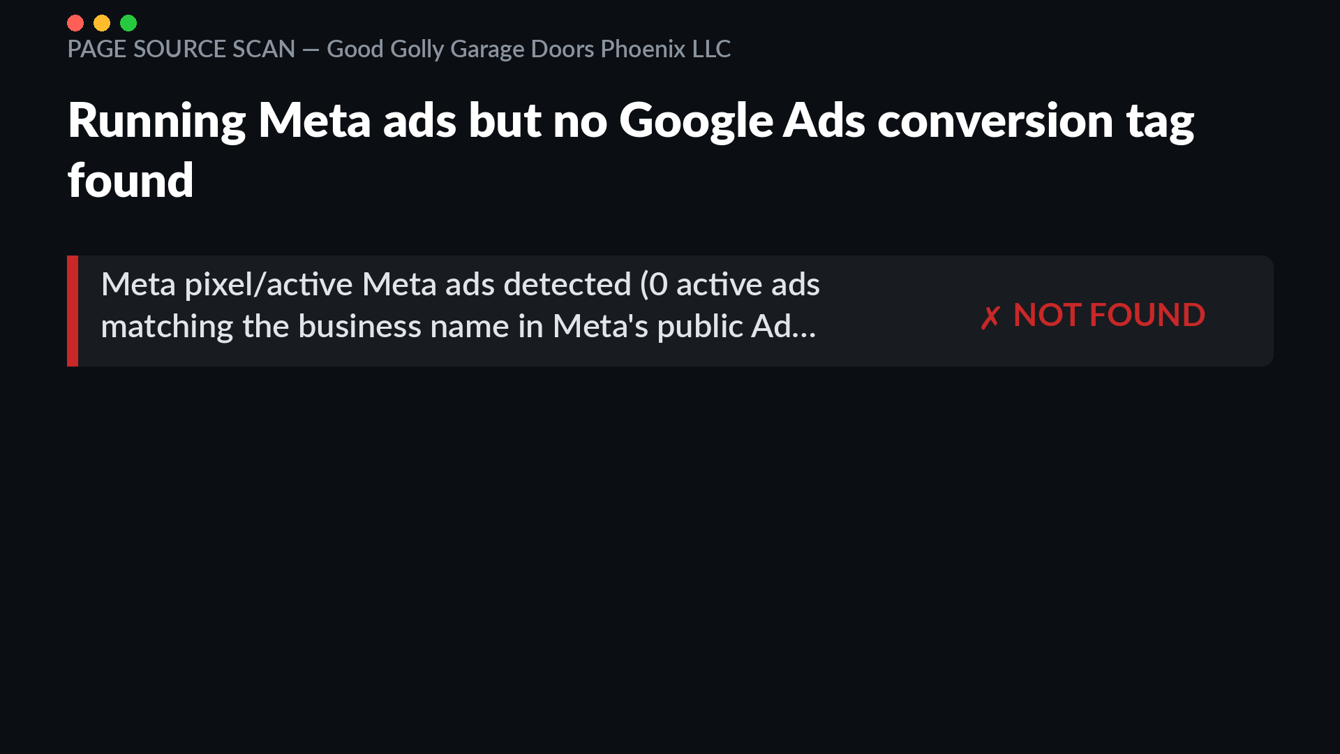 Source scan of goodgollygarage.com showing a Meta pixel present but zero active ads in Meta Ad Library and no Google Ads conversion tag