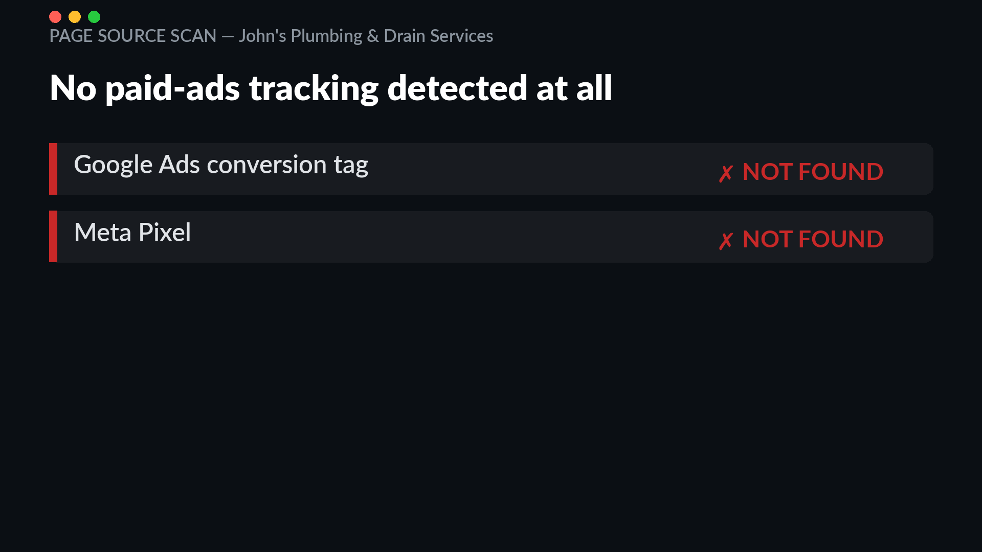 Page source scan of johnsplumber.com showing no Google Ads conversion tag and no Meta pixel detected