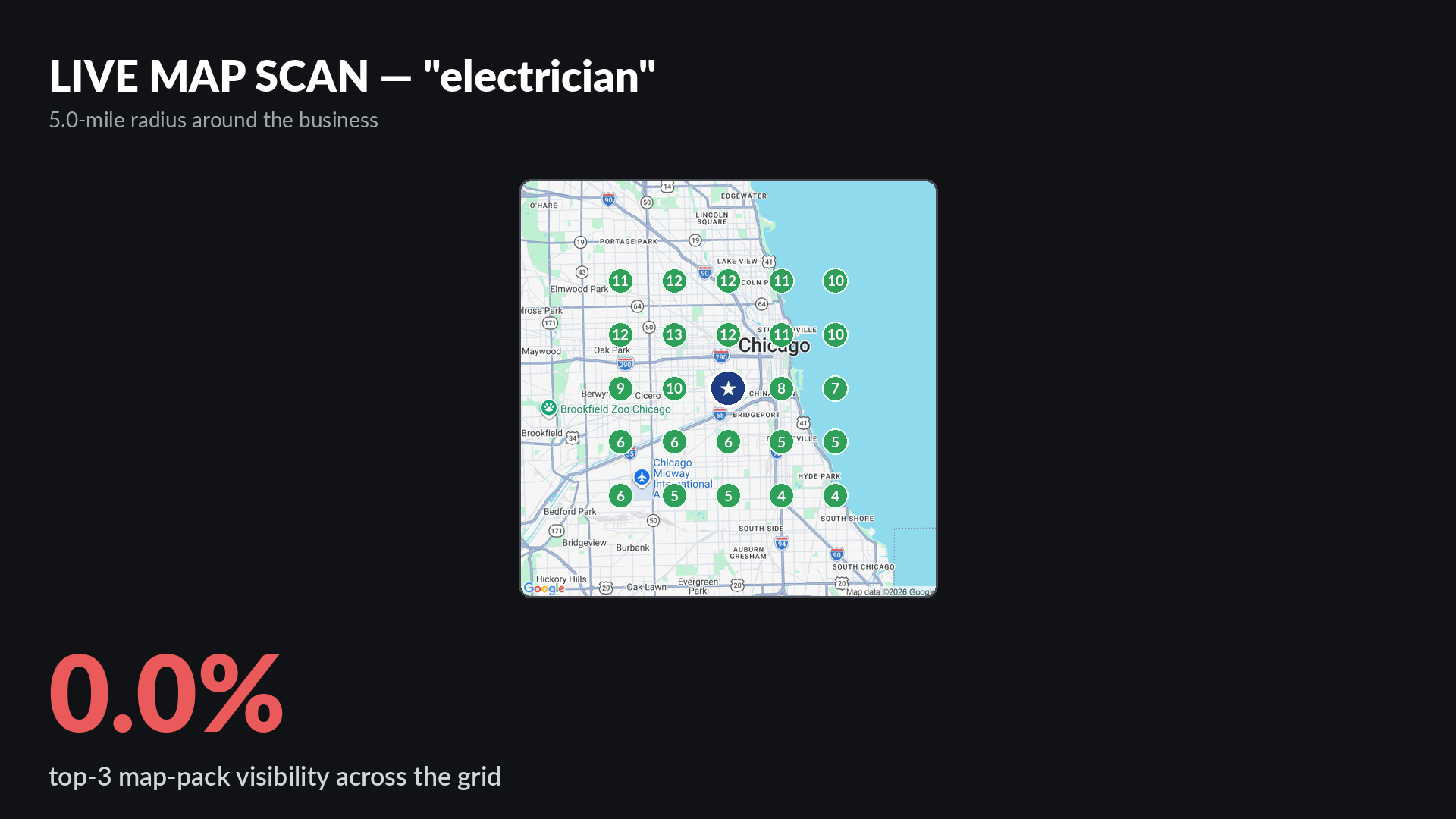 Live map scan for electrician around Mr. Mighty Electric in Chicago showing 0.0 percent top-three map-pack visibility across the grid