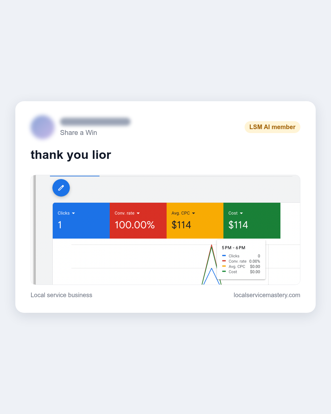 An LSM member's result, shared in our community